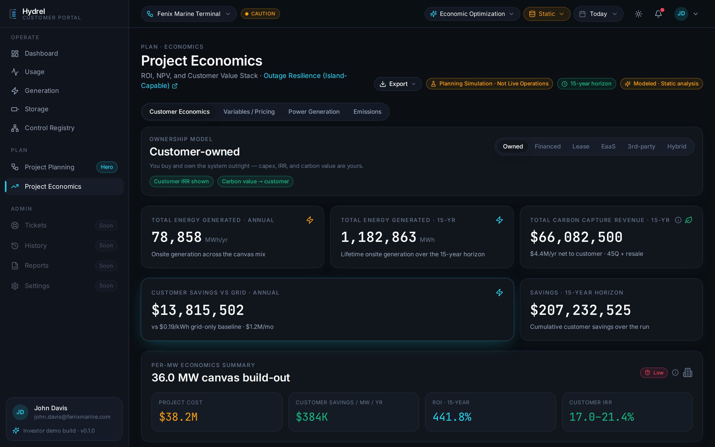 Project economics: ROI, savings, and IRR
